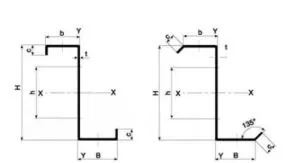 Esistono fabbriche Z Purlin che utilizzano energia verde?